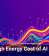 The High Energy Cost of AI Growth